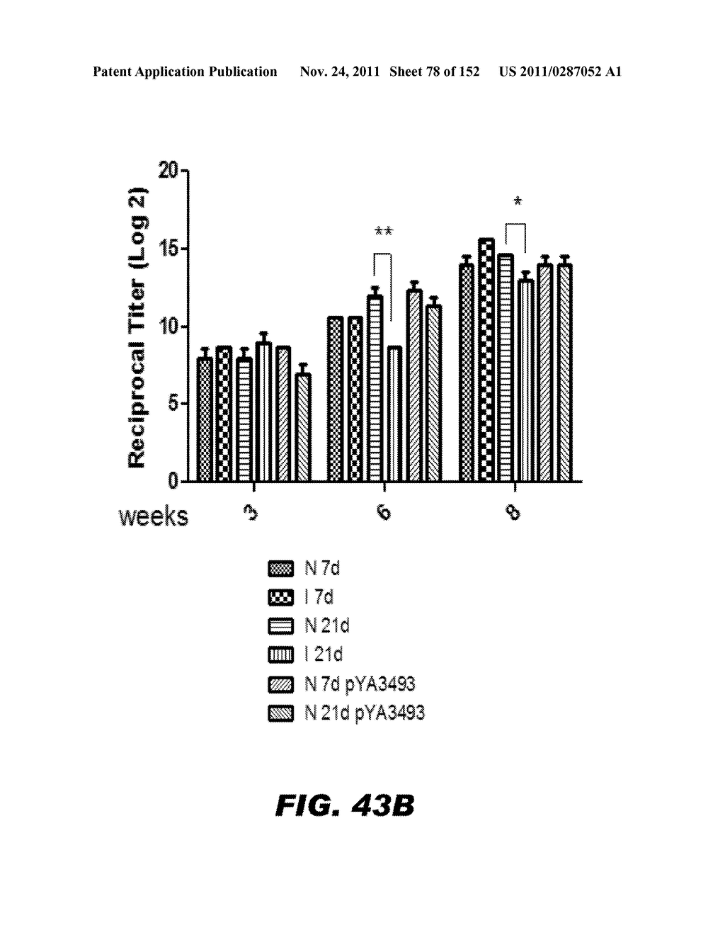 RECOMBINANT BACTERIUM CAPABLE OF ELICITING AN IMMUNE RESPONSE AGAINST     STREPTOCOCCUS PNEUMONIAE - diagram, schematic, and image 79