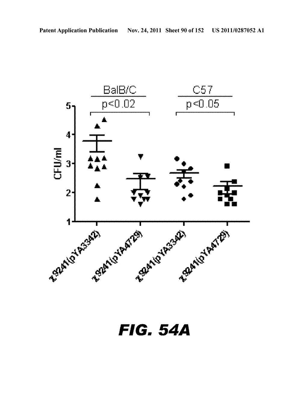 RECOMBINANT BACTERIUM CAPABLE OF ELICITING AN IMMUNE RESPONSE AGAINST     STREPTOCOCCUS PNEUMONIAE - diagram, schematic, and image 91