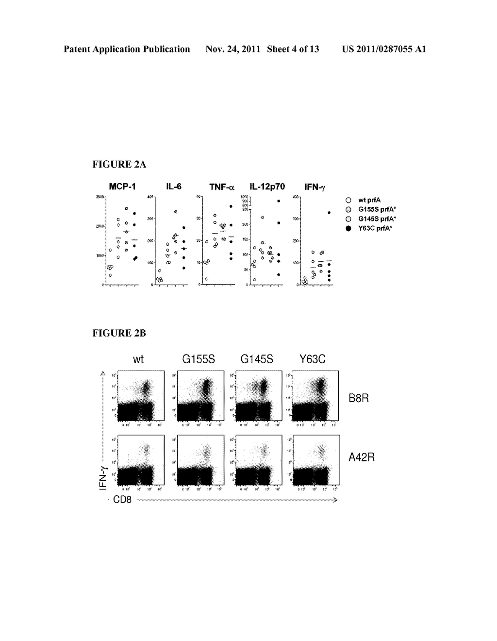 COMPOSITIONS COMPRISING PRFA* MUTANT LISTERIA AND MEHTODS OF USE THEREOF - diagram, schematic, and image 05