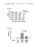 COMPOSITIONS COMPRISING PRFA* MUTANT LISTERIA AND MEHTODS OF USE THEREOF diagram and image