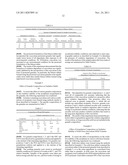 Methods of Producing Stabilized Solid Dosage Pharmaceutical Compositions     Containing Morphinans diagram and image