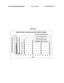 RAPID RELEASE MINI-TABLETS PROVIDE ANALGESIA IN LABORATORY ANIMALS diagram and image