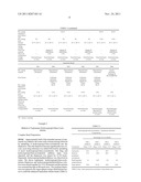 Sustained-release formulations of topiramate diagram and image