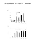 COGNITIVE IMPAIRMENT AMELIORANT diagram and image