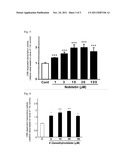 COGNITIVE IMPAIRMENT AMELIORANT diagram and image