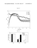 CERAMIC COATING AND METHOD OF PREPARATION THEREOF diagram and image