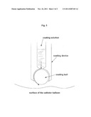 MEDICAL PRODUCT FOR TREATING STENOSIS OF BODY PASSAGES AND FOR PREVENTING     THREATENING RESTENOSIS diagram and image