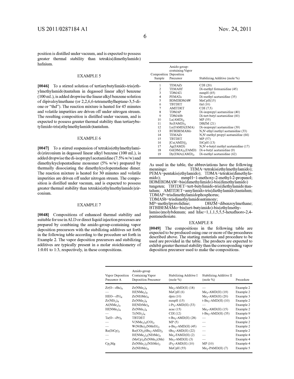 PRECURSOR COMPOSITIONS AND METHODS - diagram, schematic, and image 09