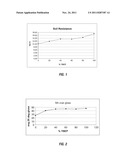 REDUCED PHOSPHORUS (TBEP) FLOOR COATINGS diagram and image