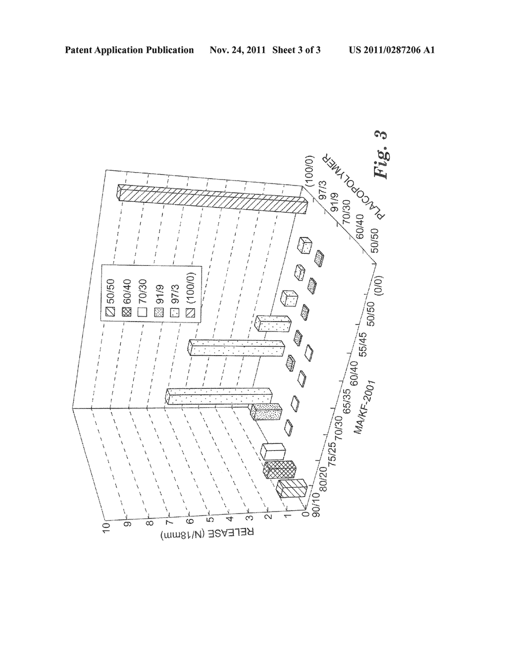 Polylactic Acid-Containing Resin Composition, Polylactic Acid-Containing     Resin Film and Methods Thereof - diagram, schematic, and image 04