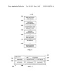 Composite Fabric with Rigid Member Structure diagram and image