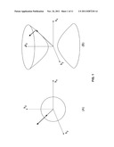 ENERGY ABSORBING MATERIALS diagram and image