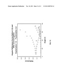 ENERGY ABSORBING MATERIALS diagram and image