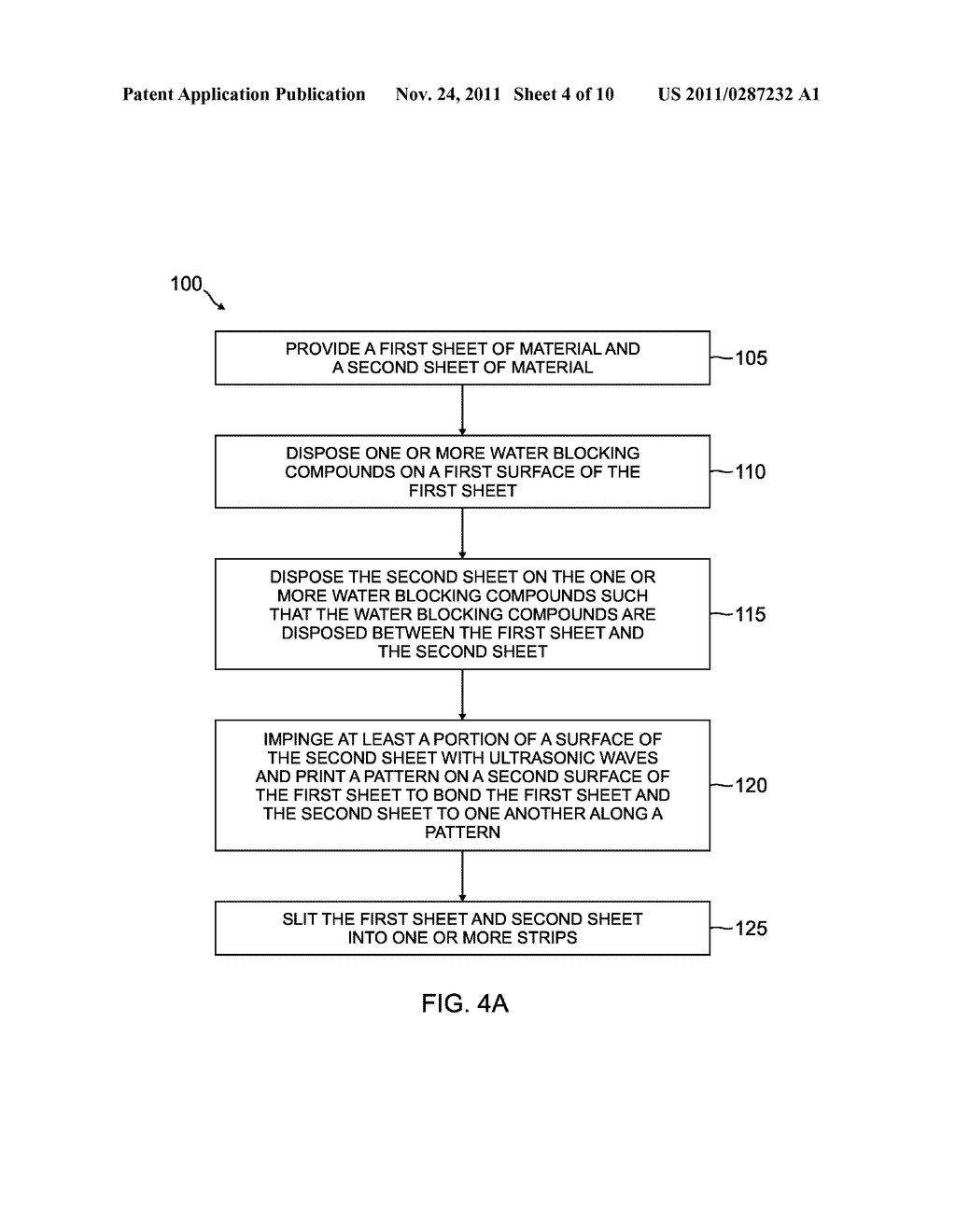 Ultrasonically Bonded Multilayer Form And Methods Of Making Same - diagram, schematic, and image 05