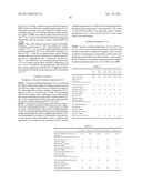 MOISTURE-PERMEABLE FILM, PRODUCTION METHOD OF SAME AND LAMINATE USING SAME diagram and image