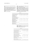 MOISTURE-PERMEABLE FILM, PRODUCTION METHOD OF SAME AND LAMINATE USING SAME diagram and image