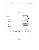 Nitrile Rubber Article Having Natural Rubber Characteristics diagram and image