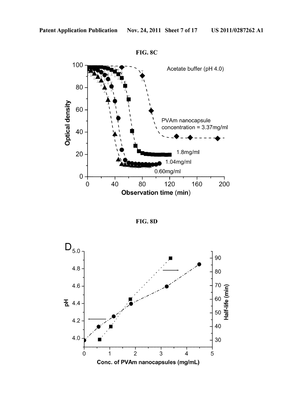 NANOPARTICLES, NANOCAPSULES AND NANOGELS - diagram, schematic, and image 08