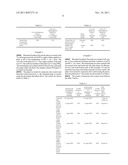 LIGNO CELLULOSIC MATERIALS AND THE PRODUCTS MADE THEREFROM diagram and image