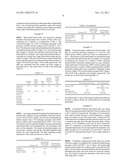 LIGNO CELLULOSIC MATERIALS AND THE PRODUCTS MADE THEREFROM diagram and image