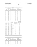 HIGH-STRENGTH COLD-ROLLED STEEL SHEET EXCELLENT IN BENDING WORKABILITY diagram and image