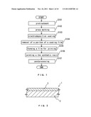 COMPOSITE COMPONENT OF CLAD MATERIAL AND SYNTHETIC RESIN PART AND     MANUFACTURING METHOD OF THE SAME diagram and image