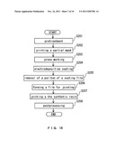 COMPOSITE COMPONENT OF CLAD MATERIAL AND SYNTHETIC RESIN PART AND     MANUFACTURING METHOD OF THE SAME diagram and image