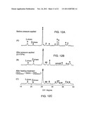 Fine Structural Body, Method For Manufacturing Fine Structural Body,     Magnetic Memory, Charge Storage Memory And Optical Information Recording     Medium diagram and image