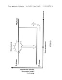 Fine Structural Body, Method For Manufacturing Fine Structural Body,     Magnetic Memory, Charge Storage Memory And Optical Information Recording     Medium diagram and image