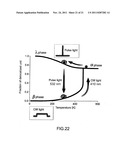 Fine Structural Body, Method For Manufacturing Fine Structural Body,     Magnetic Memory, Charge Storage Memory And Optical Information Recording     Medium diagram and image