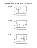 NONAQUEOUS ELECTROLYTE SECONDARY BATTERY diagram and image