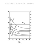 DETECTION OF SMALL ANODE LEAKS IN FUEL CELL SYSTEMS diagram and image