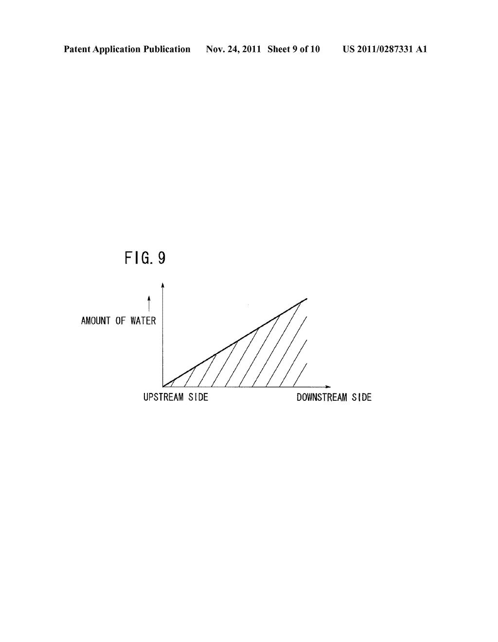 METHOD OF STARTING OPERATION OF SOLID POLYMER ELECTROLYTE FUEL CELL - diagram, schematic, and image 10