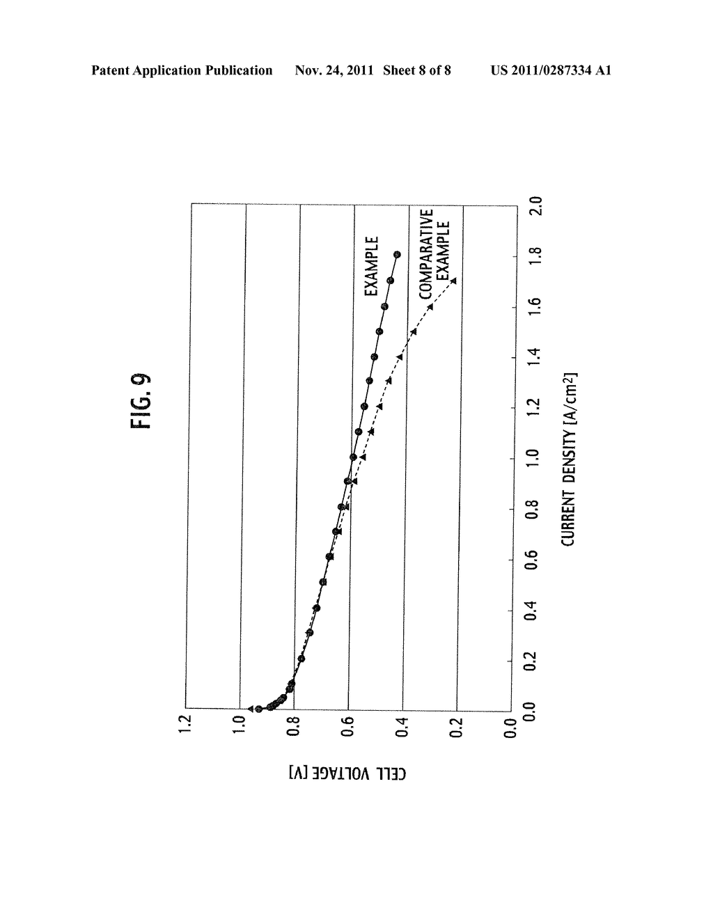 POLYMER ELECTROLYTE FUEL CELL - diagram, schematic, and image 09