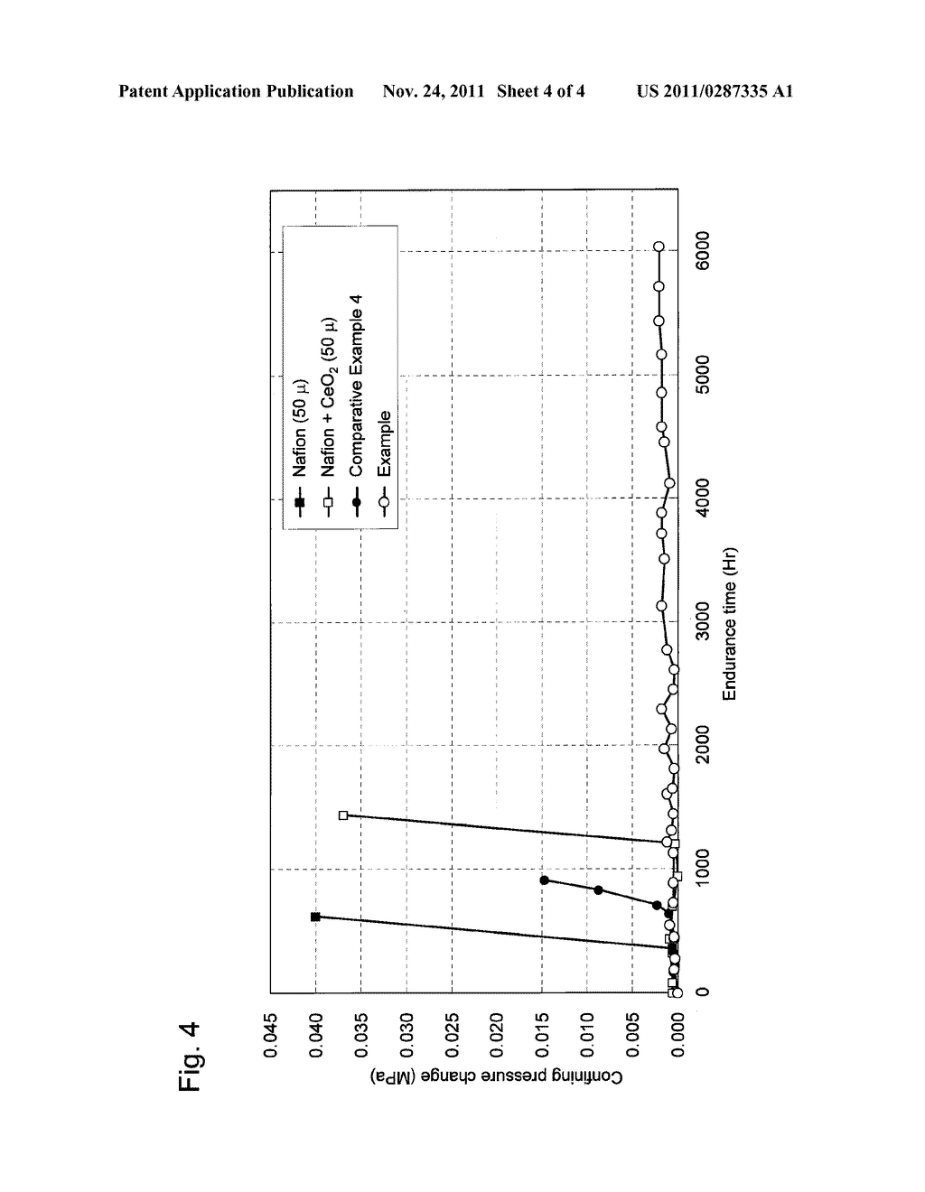 REINFORCED ELECTROLYTE MEMBRANE FOR FUEL CELL, MEMBRANE-ELECTRODE ASSEMBLY     FOR FUEL CELL, AND POLYMER ELECTROLYTE FUEL CELL COMPRISING THE SAME - diagram, schematic, and image 05