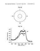 ELECTRICAL CONDUCTIVE MEMBER AND POLYMER ELECTROLYTE FUEL CELL USING THE     SAME diagram and image