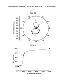 ELECTRICAL CONDUCTIVE MEMBER AND POLYMER ELECTROLYTE FUEL CELL USING THE     SAME diagram and image