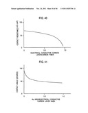 ELECTRICAL CONDUCTIVE MEMBER AND POLYMER ELECTROLYTE FUEL CELL USING THE     SAME diagram and image