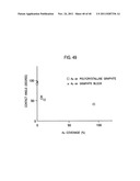 ELECTRICAL CONDUCTIVE MEMBER AND POLYMER ELECTROLYTE FUEL CELL USING THE     SAME diagram and image