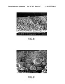 SUBSTRATE MADE OF POROUS METAL OR METAL ALLOY, PREPARATION METHOD THEREOF,     AND HTE OR SOFC CELLS WITH A METAL SUPPORT COMPRISING THIS SUBSTRATE diagram and image