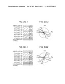 ELECTROPHOTOGRAPHIC APPARATUS AND ELECTROPHOTOGRAPHIC PHOTOSENSITIVE     MEMBER diagram and image