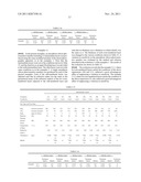 ELECTROPHOTOGRAPHIC APPARATUS AND ELECTROPHOTOGRAPHIC PHOTOSENSITIVE     MEMBER diagram and image