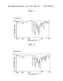 ACRYLIC ESTER COMPOUND AND MANUFACTURING INTERMEDIATE THEREOF, METHOD FOR     MANUFACTURING ACRYLIC ESTER COMPOUND, AND LATENT ELECTROSTATIC IMAGE     BEARING MEMBER, IMAGE FORMING METHOD, IMAGE FORMING APPARATUS AND PROCESS     CARTRIDGE diagram and image