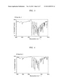 ACRYLIC ESTER COMPOUND AND MANUFACTURING INTERMEDIATE THEREOF, METHOD FOR     MANUFACTURING ACRYLIC ESTER COMPOUND, AND LATENT ELECTROSTATIC IMAGE     BEARING MEMBER, IMAGE FORMING METHOD, IMAGE FORMING APPARATUS AND PROCESS     CARTRIDGE diagram and image