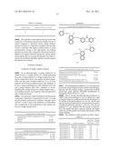 ACRYLIC ESTER COMPOUND AND MANUFACTURING INTERMEDIATE THEREOF, METHOD FOR     MANUFACTURING ACRYLIC ESTER COMPOUND, AND LATENT ELECTROSTATIC IMAGE     BEARING MEMBER, IMAGE FORMING METHOD, IMAGE FORMING APPARATUS AND PROCESS     CARTRIDGE diagram and image