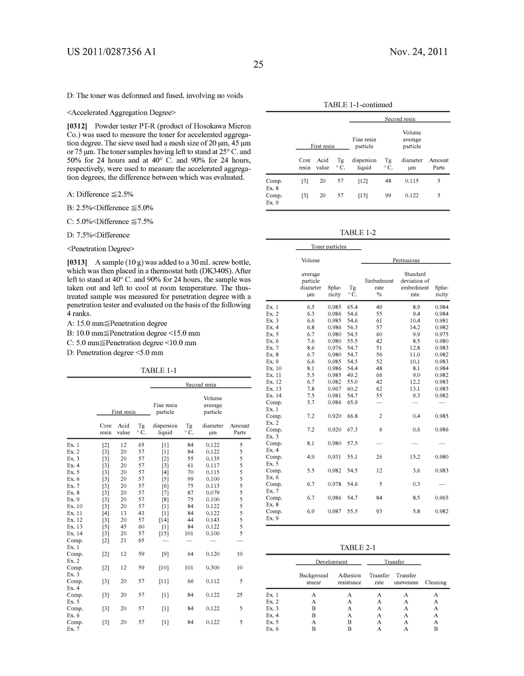 TONER, IMAGE FORMING APPARATUS, IMAGE FORMING METHOD AND PROCESS CARTRIDGE - diagram, schematic, and image 32