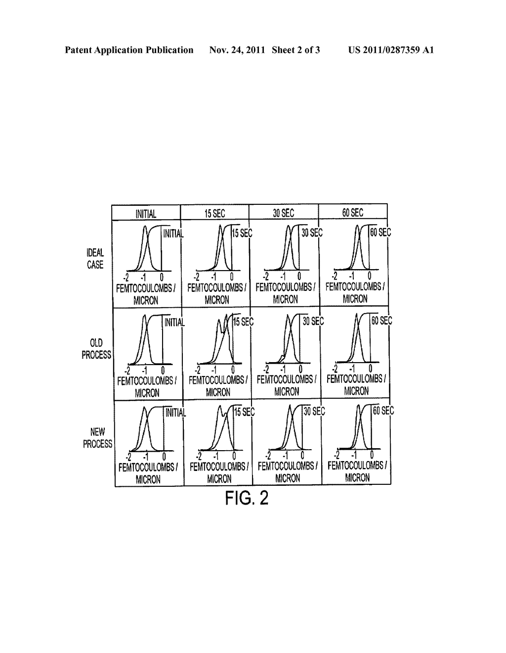 EMULSION AGGREGATION PROCESS - diagram, schematic, and image 03