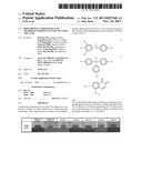 PHOTORESIST COMPOSITION AND METHOD OF FORMING PATTERN BY USING THE SAME diagram and image