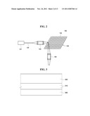 PHOTORESIST COMPOSITION AND METHOD OF FORMING PATTERN BY USING THE SAME diagram and image