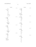 RESIST COMPOSITION, METHOD OF FORMING RESIST PATTERN, NOVEL COMPOUND, AND     ACID GENERATOR diagram and image